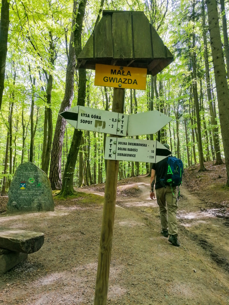 Sopockie Szlaki Spacerowe